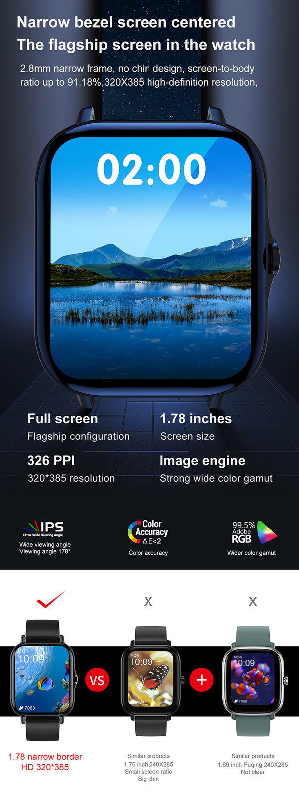 Smart watch DT94 Unisex Bracelet Sport Music Control Heart Rate Waterproof Smart Watch For Android IOS